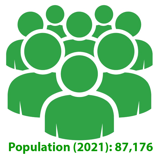 population 2021
